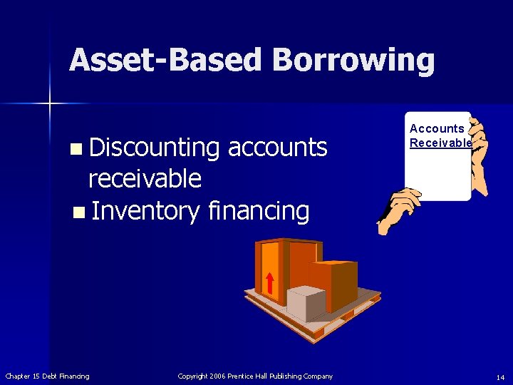 Asset-Based Borrowing n Discounting accounts Accounts Receivable receivable n Inventory financing Chapter 15 Debt