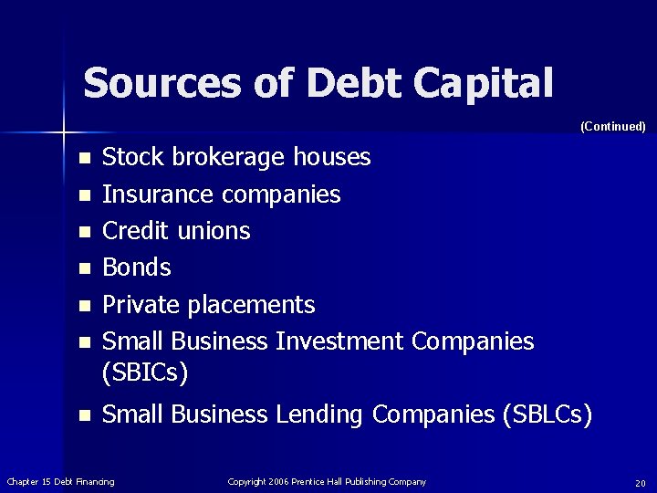 Sources of Debt Capital (Continued) n n n n Stock brokerage houses Insurance companies