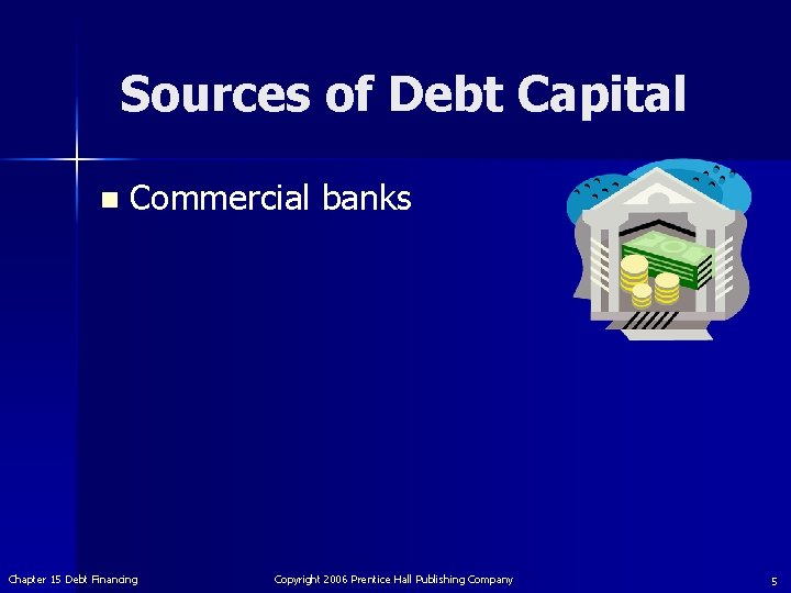 Sources of Debt Capital n Commercial banks Chapter 15 Debt Financing Copyright 2006 Prentice