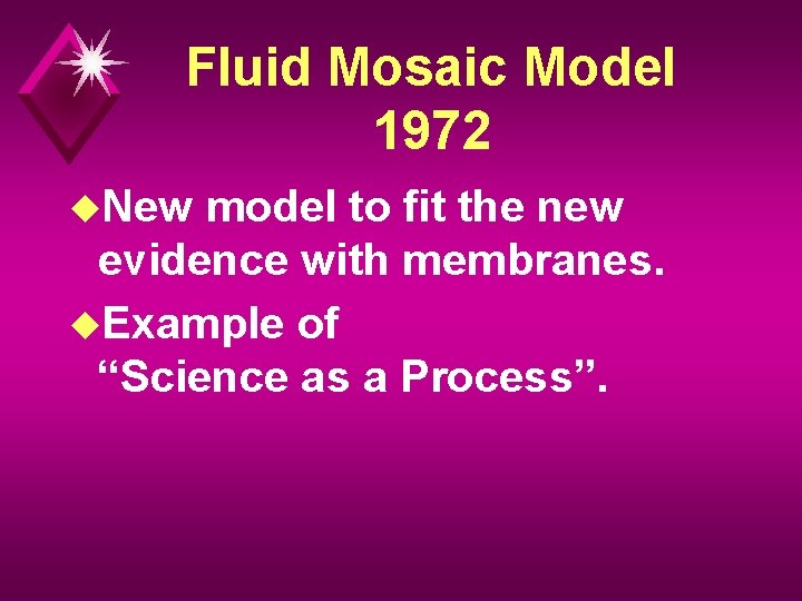 Fluid Mosaic Model 1972 u. New model to fit the new evidence with membranes.