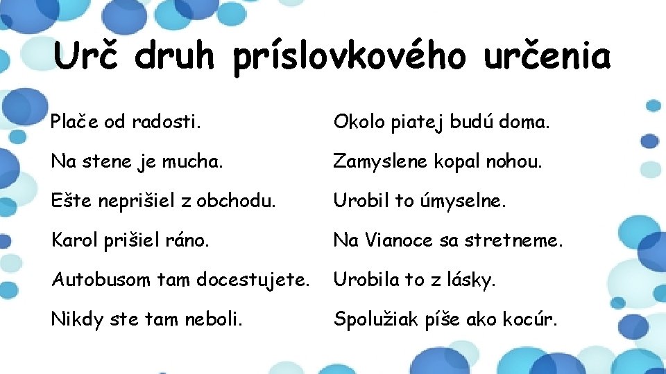 Urč druh príslovkového určenia Plače od radosti. Okolo piatej budú doma. Na stene je