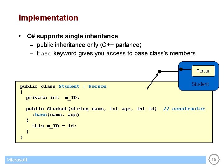 Implementation • C# supports single inheritance – public inheritance only (C++ parlance) – base