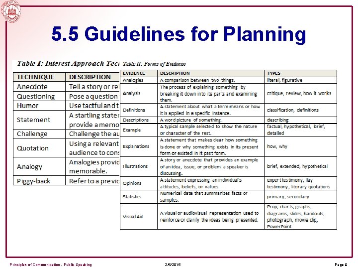 5. 5 Guidelines for Planning • Review the three tables on pages 64 to