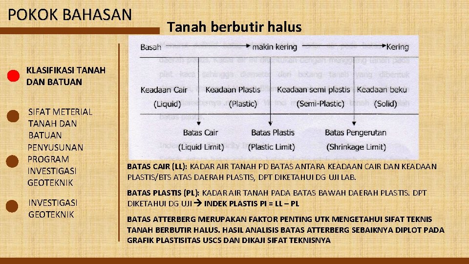 POKOK BAHASAN Tanah berbutir halus KLASIFIKASI TANAH DAN BATUAN SIFAT METERIAL TANAH DAN BATUAN