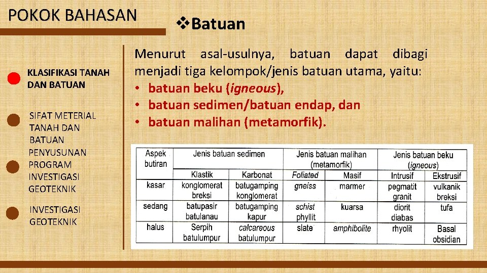 POKOK BAHASAN KLASIFIKASI TANAH DAN BATUAN SIFAT METERIAL TANAH DAN BATUAN PENYUSUNAN PROGRAM INVESTIGASI