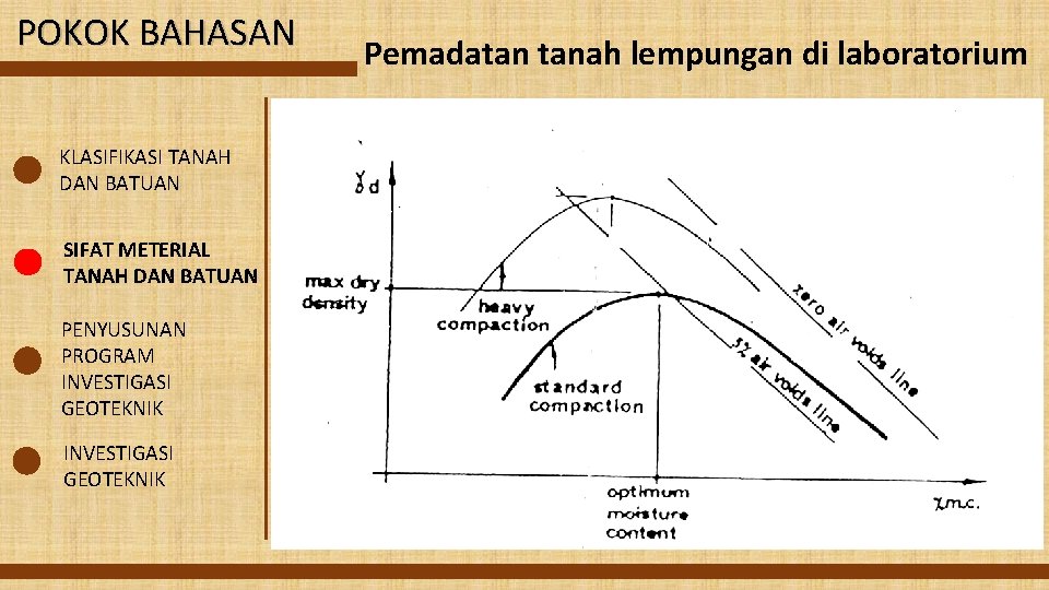 POKOK BAHASAN KLASIFIKASI TANAH DAN BATUAN SIFAT METERIAL TANAH DAN BATUAN PENYUSUNAN PROGRAM INVESTIGASI