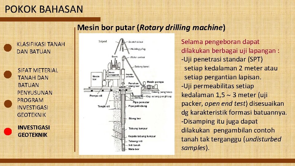 POKOK BAHASAN Mesin bor putar (Rotary drilling machine) KLASIFIKASI TANAH DAN BATUAN SIFAT METERIAL