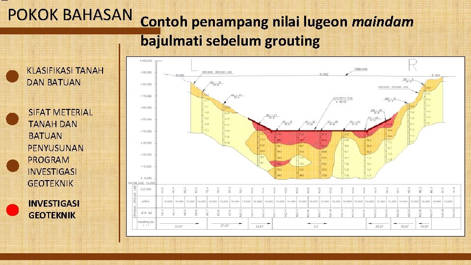 POKOK BAHASAN Contoh penampang nilai lugeon maindam bajulmati sebelum grouting KLASIFIKASI TANAH DAN BATUAN