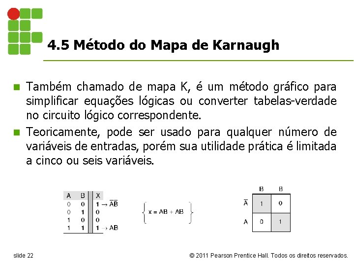 4. 5 Método do Mapa de Karnaugh Também chamado de mapa K, é um