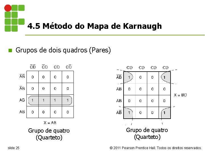 4. 5 Método do Mapa de Karnaugh n Grupos de dois quadros (Pares) Grupo