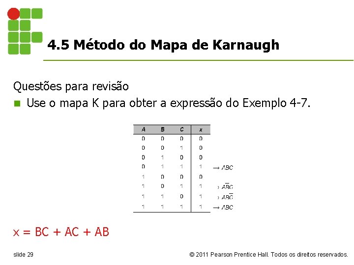 4. 5 Método do Mapa de Karnaugh Questões para revisão n Use o mapa