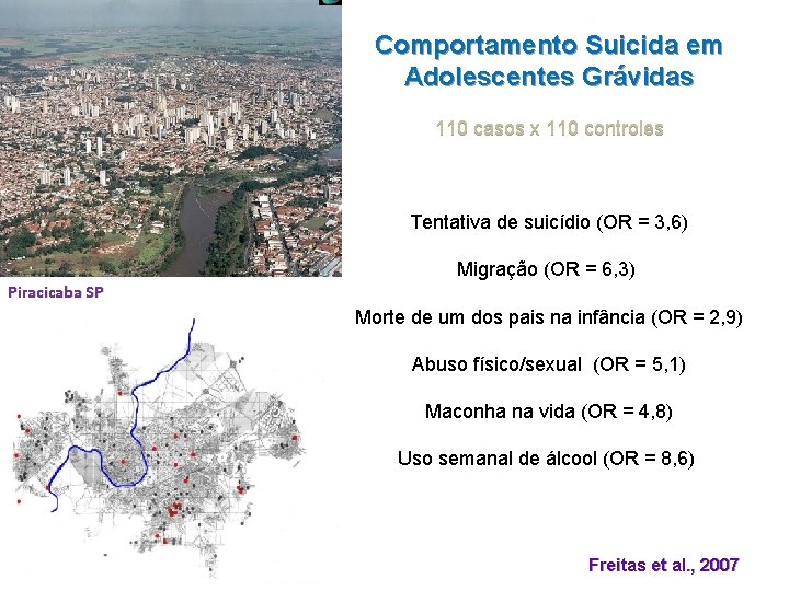 Comportamento Suicida em Adolescentes Grávidas 110 casos x 110 controles Tentativa de suicídio (OR