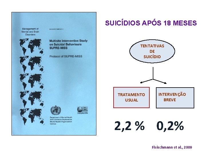 SUICÍDIOS APÓS 18 MESES TENTATIVAS DE SUICÍDIO TRATAMENTO USUAL INTERVENÇÃO BREVE 2, 2 %