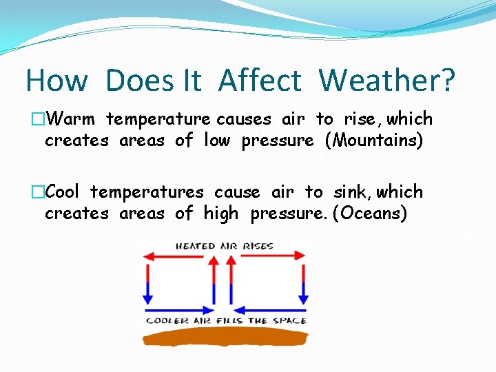 How Does It Affect Weather? �Warm temperature causes air to rise, which creates areas