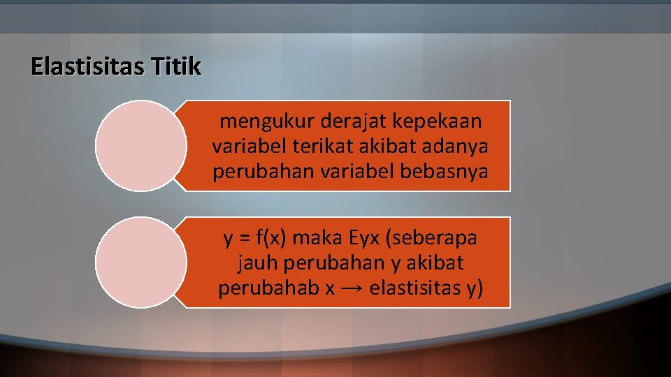 Elastisitas Titik mengukur derajat kepekaan variabel terikat akibat adanya perubahan variabel bebasnya y =