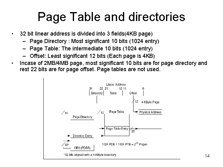 Page Table and directories • • 32 bit linear address is divided into 3 Page Table and directories • • 32 bit linear address is divided into 3