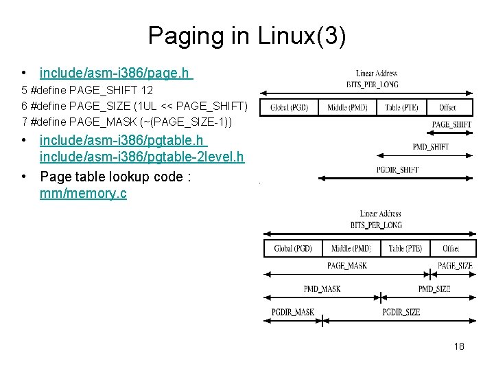 Paging in Linux(3) • include/asm-i 386/page. h 5 #define PAGE_SHIFT 12 6 #define PAGE_SIZE Paging in Linux(3) • include/asm-i 386/page. h 5 #define PAGE_SHIFT 12 6 #define PAGE_SIZE