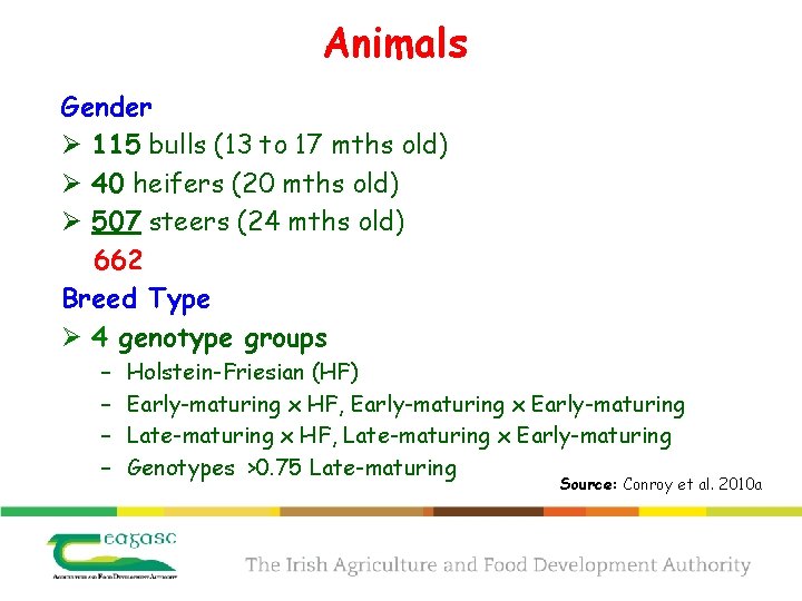 Animals Gender Ø 115 bulls (13 to 17 mths old) Ø 40 heifers (20