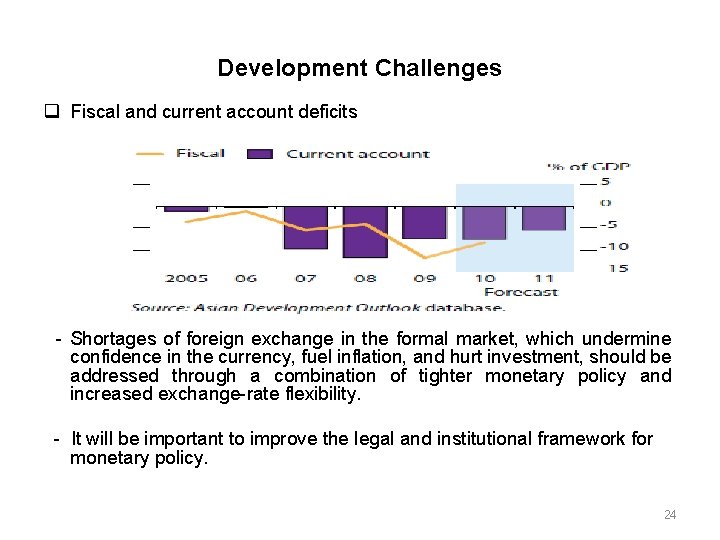 Development Challenges Fiscal and current account deficits - Shortages of foreign exchange in the