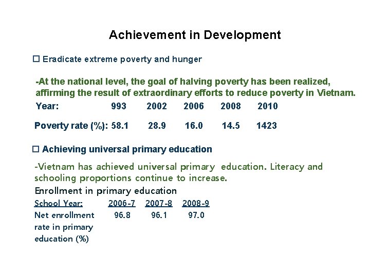 Achievement in Development Eradicate extreme poverty and hunger -At the national level, the goal