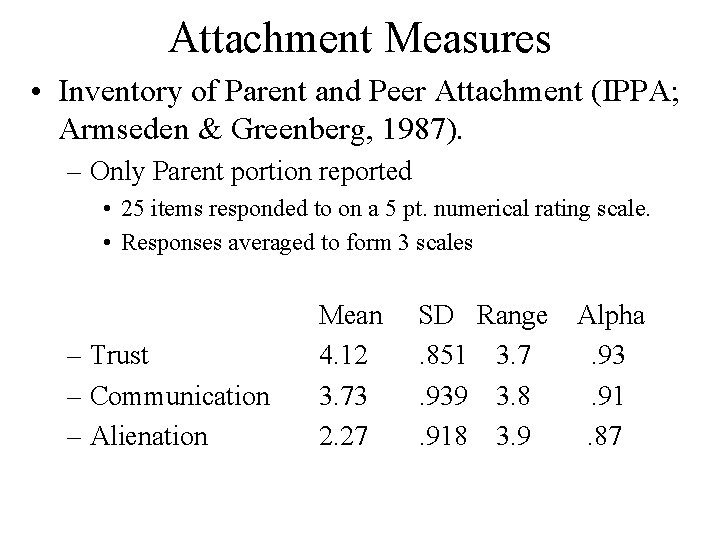 Attachment Measures • Inventory of Parent and Peer Attachment (IPPA; Armseden & Greenberg, 1987).