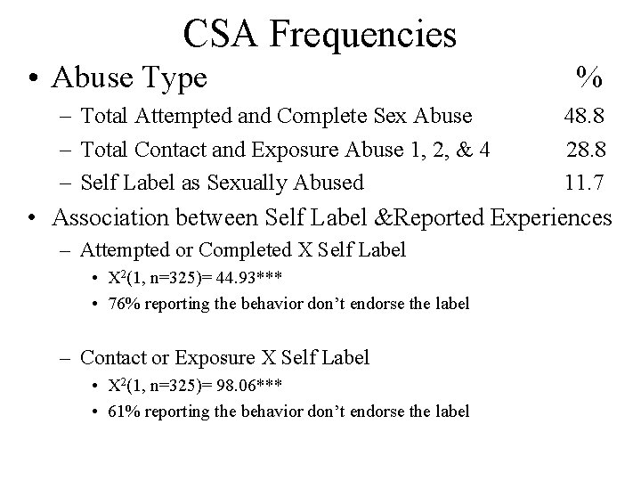 CSA Frequencies • Abuse Type – Total Attempted and Complete Sex Abuse – Total