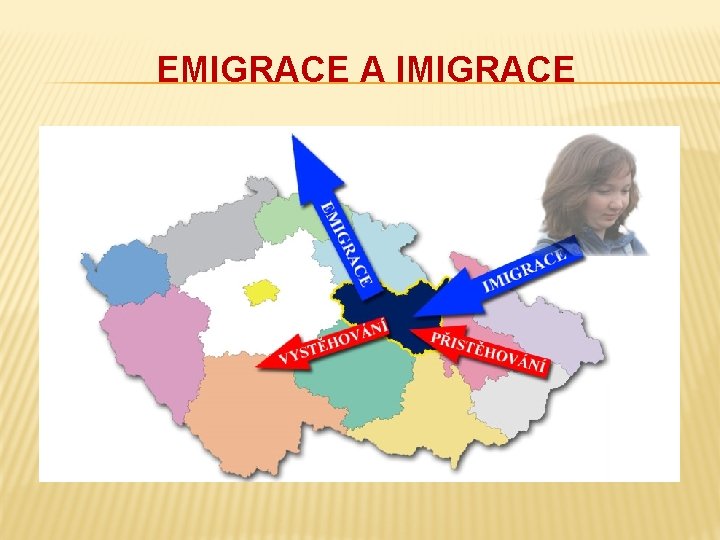 EMIGRACE A IMIGRACE 