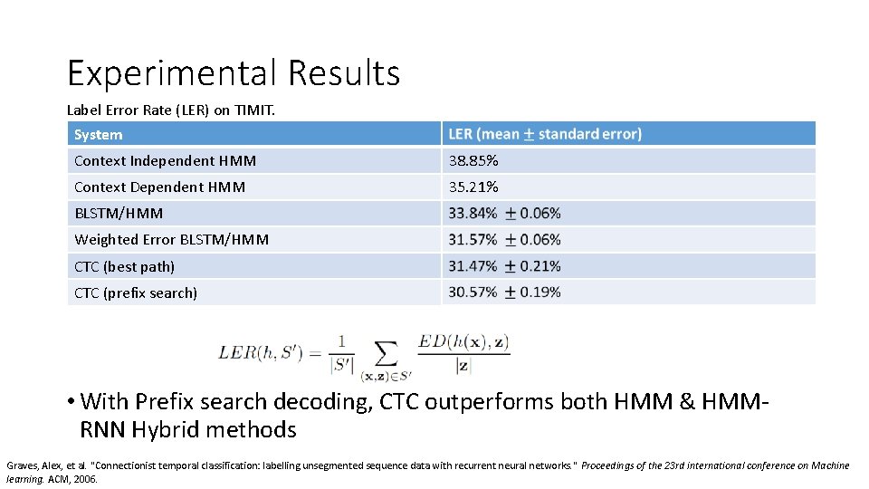 Experimental Results Label Error Rate (LER) on TIMIT. System Context Independent HMM 38. 85%