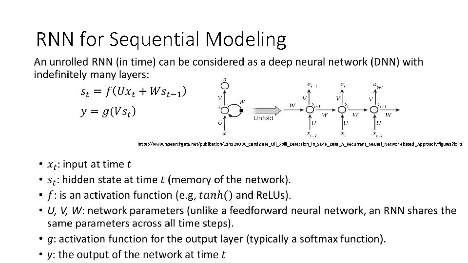 RNN for Sequential Modeling • https: //www. researchgate. net/publication/314124036_Candidate_Oil_Spill_Detection_in_SLAR_Data_A_Recurrent_Neural_Network-based_Approach/figures? lo=1 