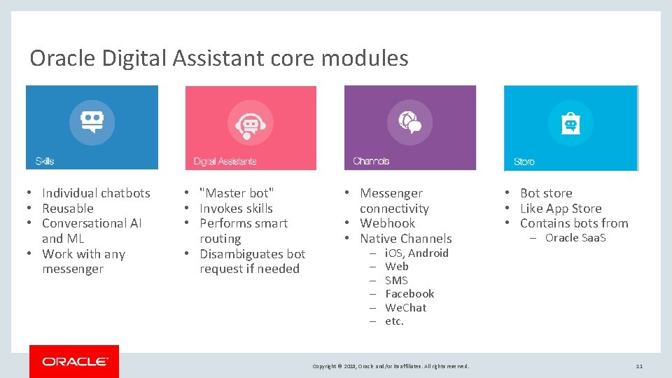 Oracle Digital Assistant core modules • Individual chatbots • Reusable • Conversational AI and