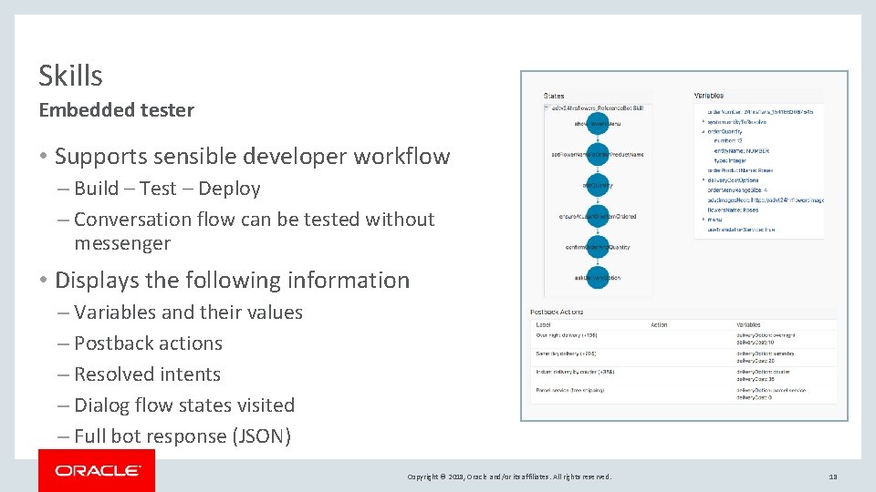 Skills Embedded tester • Supports sensible developer workflow – Build – Test – Deploy