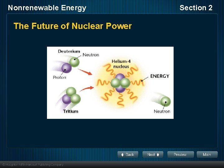 Nonrenewable Energy The Future of Nuclear Power Section 2 
