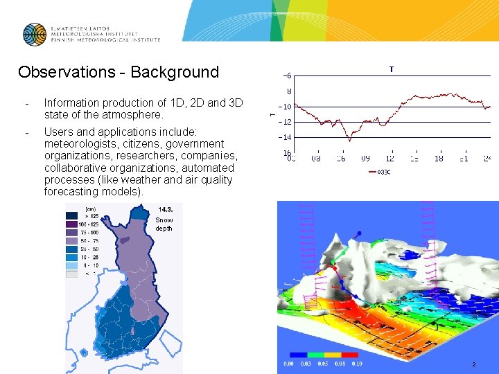 Observations - Background - Information production of 1 D, 2 D and 3 D