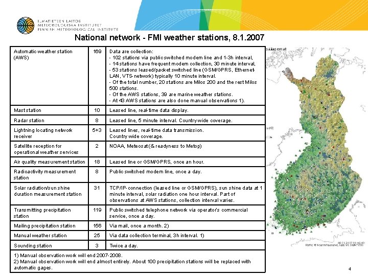 National network - FMI weather stations, 8. 1. 2007 Automatic weather station (AWS) 169