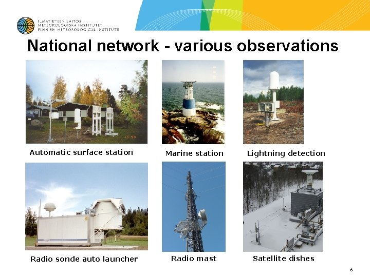 National network - various observations Automatic surface station Radio sonde auto launcher Marine station