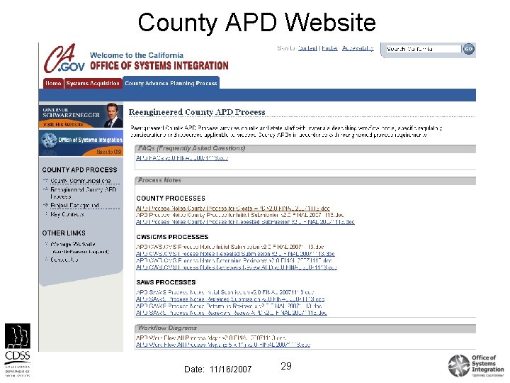 County APD Website Date: 11/16/2007 29 
