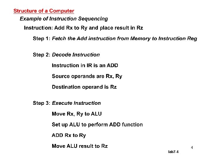 4 lab 7 -4 