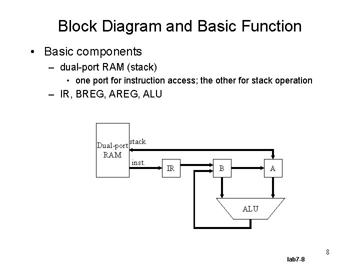 Block Diagram and Basic Function • Basic components – dual-port RAM (stack) • one