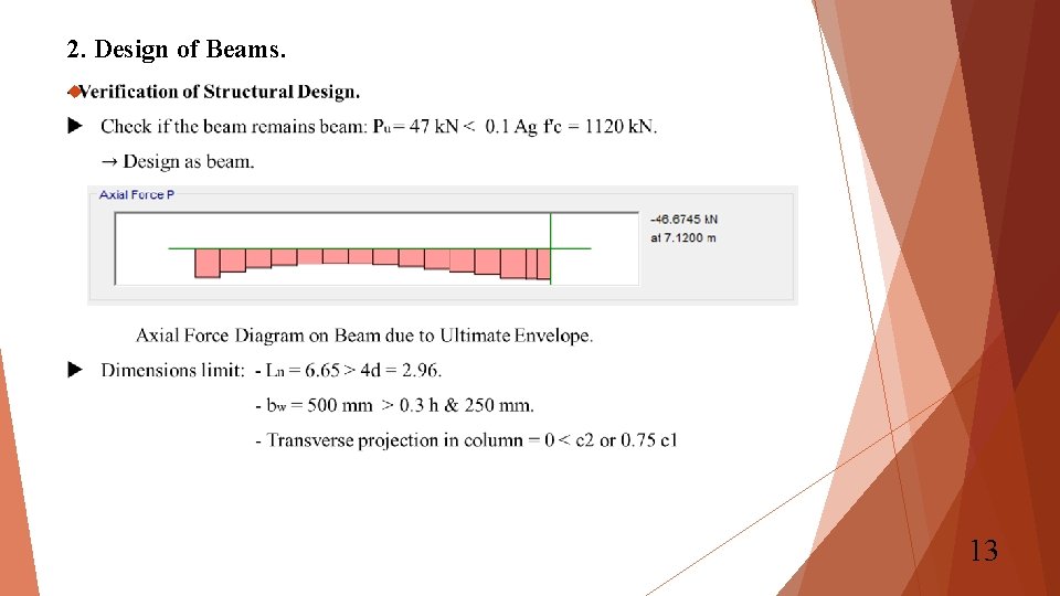 2. Design of Beams. 13 