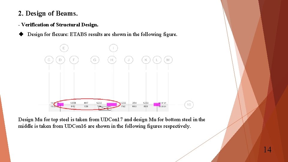 2. Design of Beams. - Verification of Structural Design for flexure: ETABS results are