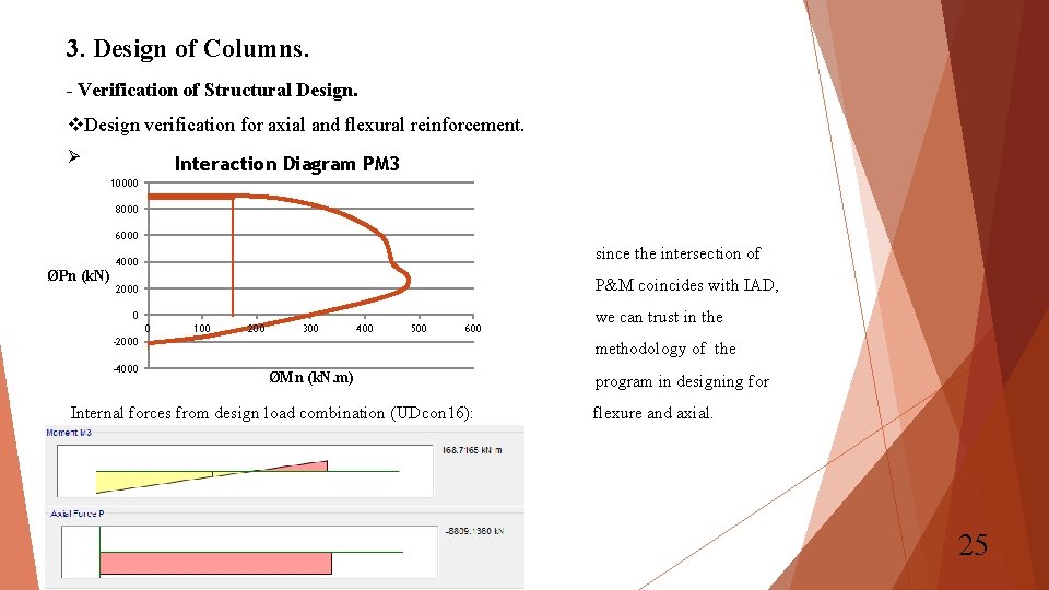 3. Design of Columns. - Verification of Structural Design. v. Design verification for axial