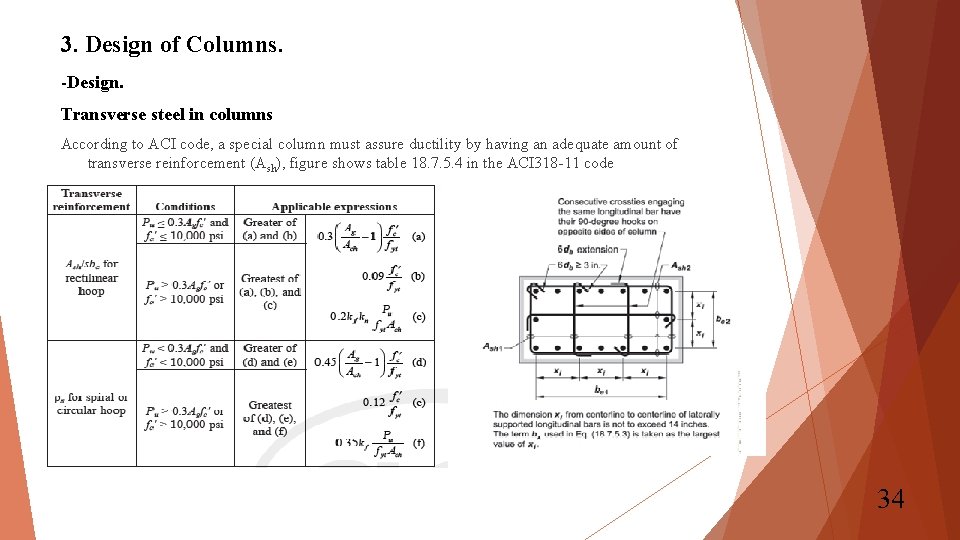 3. Design of Columns. -Design. Transverse steel in columns According to ACI code, a