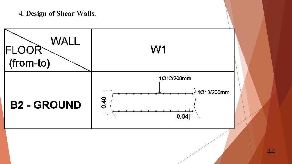 4. Design of Shear Walls. 44 