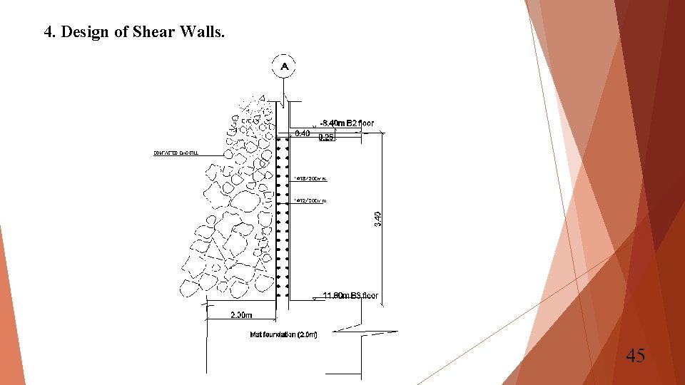 4. Design of Shear Walls. 45 