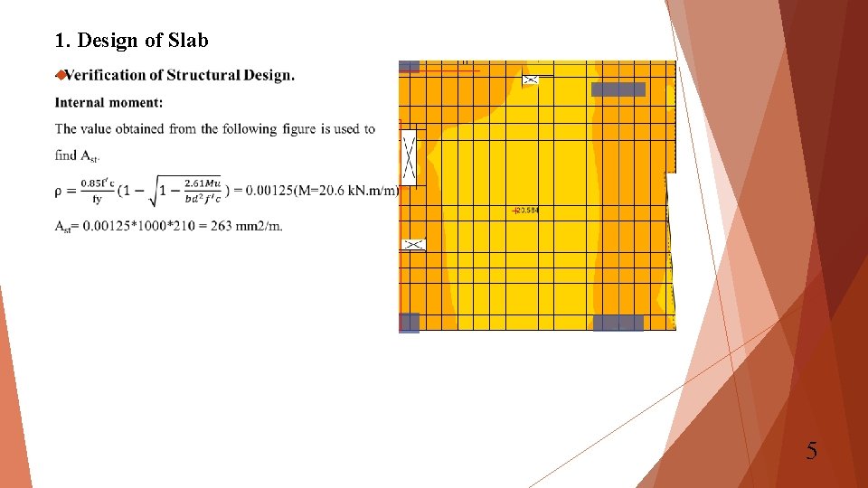 1. Design of Slab 5 
