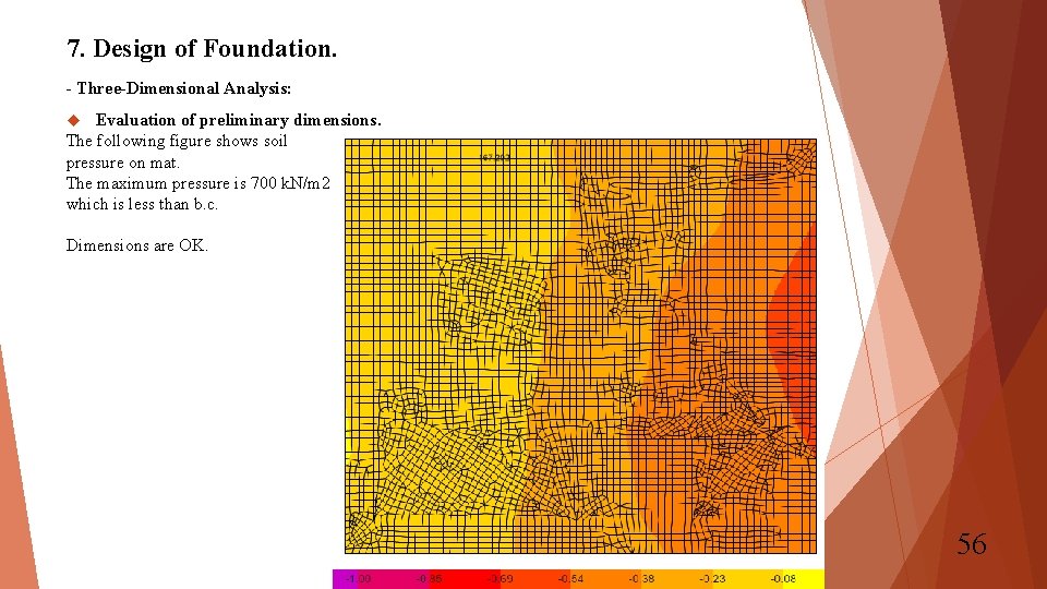 7. Design of Foundation. - Three-Dimensional Analysis: Evaluation of preliminary dimensions. The following figure
