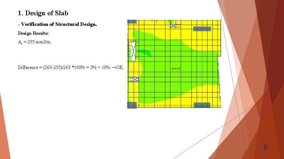 1. Design of Slab - Verification of Structural Design Results: As = 255 mm