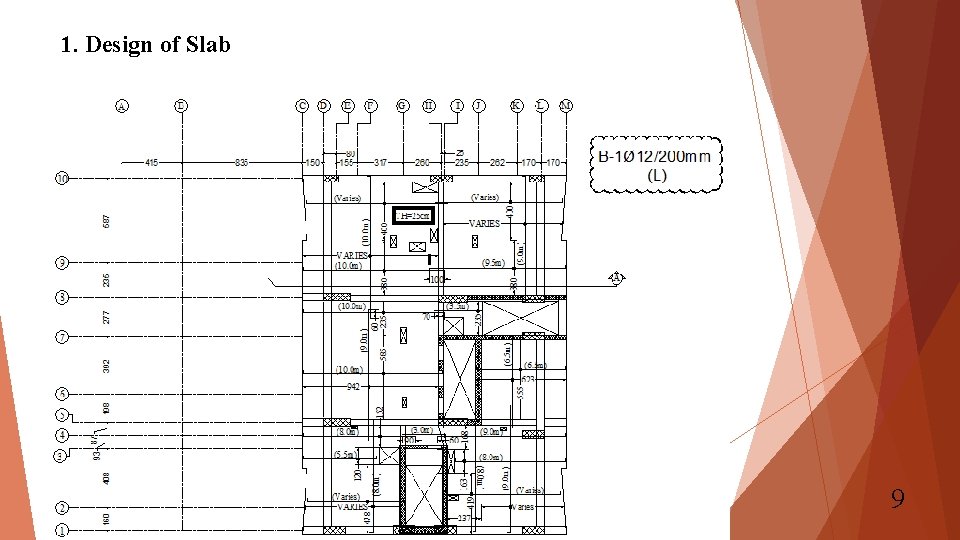 1. Design of Slab 9 