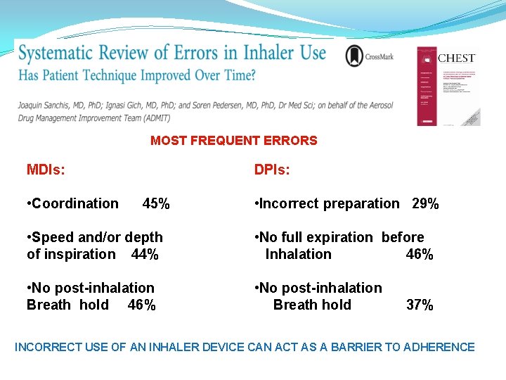 MOST FREQUENT ERRORS MDIs: • Coordination DPIs: 45% • Incorrect preparation 29% • Speed