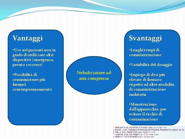 Vantaggi Svantaggi • Uso nei pazienti non in grado di utilizzare altri dispositivi (emergenza,